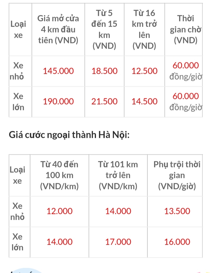 Bảng giá dịch vụ chuyển nhà của taxi tải Thành Hưng tại Hà Nội